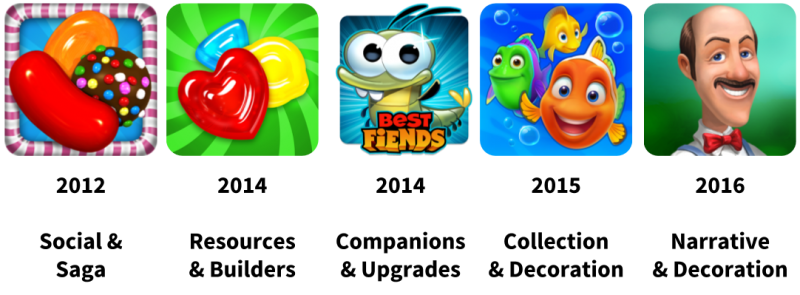 games like toy blast and toon blast