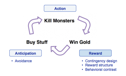 Anatomy of a Contest Winning Short Script