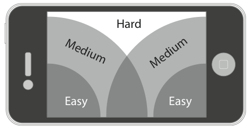 How to Make Mobile Game UI Design