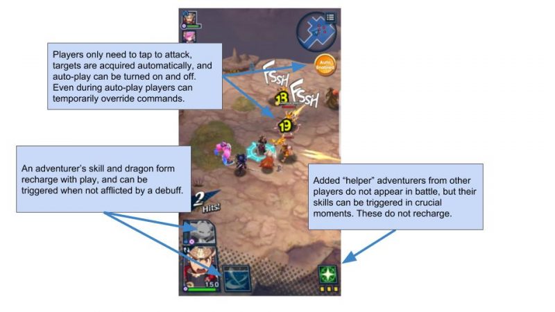 Dragalia Lost: Has Nintendo figured out Free-to-Play? -  22